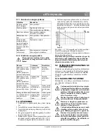 Preview for 275 page of Stiga TITAN 740 DC Instructions For Use Manual