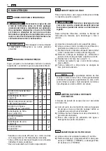 Preview for 132 page of Stiga TRE 0701 Operator'S Manual