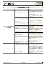 Preview for 52 page of Stiga TRE 224 Workshop Manual