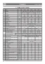 Preview for 10 page of Stiga VILLA 14 HST Instruction Manual