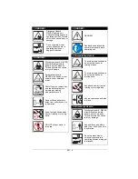 Preview for 7 page of Stiga ZERO TURN MOWER 915333 Instruction Manual