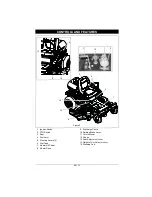 Preview for 16 page of Stiga ZERO TURN MOWER 915333 Instruction Manual