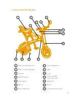 Preview for 7 page of STIGO Stigobike User Manual