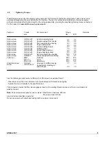 Preview for 5 page of Stihl 019 T User Manual