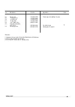 Preview for 49 page of Stihl 019 T User Manual