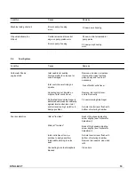 Предварительный просмотр 10 страницы Stihl 020 T Service Manual