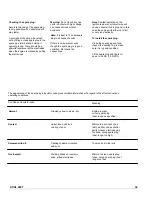 Preview for 30 page of Stihl 020 T Service Manual