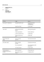 Предварительный просмотр 7 страницы Stihl 029, 039 Service Manual