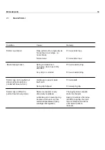 Preview for 10 page of Stihl 029, 039 Service Manual