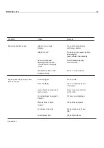 Preview for 13 page of Stihl 029, 039 Service Manual