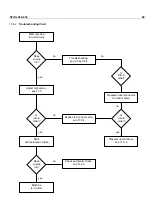 Preview for 69 page of Stihl 029, 039 Service Manual