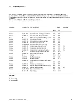 Предварительный просмотр 6 страницы Stihl 4137 Series Manual