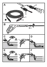 Preview for 2 page of Stihl 4910-500-8000 Instruction Manual