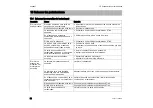 Предварительный просмотр 100 страницы Stihl 6357 Instruction Manual