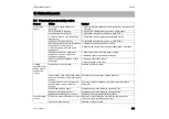 Предварительный просмотр 271 страницы Stihl 6357 Instruction Manual