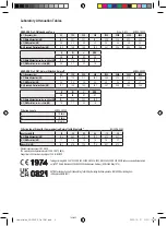 Preview for 5 page of Stihl ADVANCE ProCOM Instruction Manual