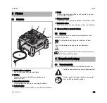 Preview for 151 page of Stihl AL 301-4 Instruction Manual