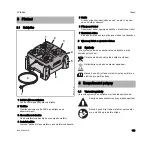 Предварительный просмотр 151 страницы Stihl AL 301-4 Instruction Manual