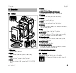 Предварительный просмотр 5 страницы Stihl AR 1000 Instruction Manual