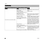 Preview for 42 page of Stihl AR 900 Instructions For Use Manual
