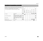 Preview for 81 page of Stihl AR 900 Instructions For Use Manual