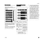 Preview for 99 page of Stihl AR 900 Instructions For Use Manual