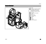 Preview for 145 page of Stihl AR 900 Instructions For Use Manual