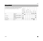 Preview for 183 page of Stihl AR 900 Instructions For Use Manual