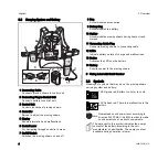 Предварительный просмотр 6 страницы Stihl ASA 85 Instruction Manual