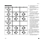 Preview for 31 page of Stihl AWG Instruction Manual