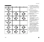 Preview for 79 page of Stihl AWG Instruction Manual