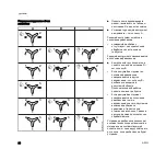 Preview for 88 page of Stihl AWG Instruction Manual