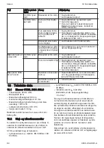 Предварительный просмотр 84 страницы Stihl BGA 300.0 Instruction Manual