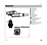 Предварительный просмотр 183 страницы Stihl BGA 85 Instruction Manual