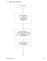 Preview for 50 page of Stihl BR  550 Service Manual