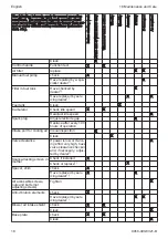 Preview for 18 page of Stihl BR 800 Instruction Manual