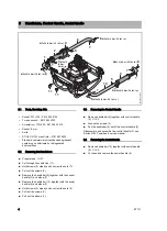 Preview for 6 page of Stihl BT 131 Service Manual