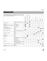 Preview for 21 page of Stihl BT 360 Instruction Manual