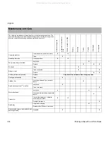 Preview for 24 page of Stihl Cutquik TS-420 Instruction Manual