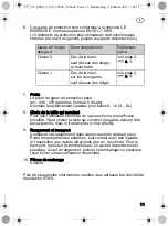 Preview for 11 page of Stihl DYNAMIC Protect MS Instruction Manual