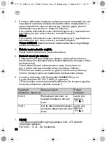 Preview for 58 page of Stihl DYNAMIC Protect MS Instruction Manual