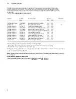 Preview for 5 page of Stihl E 140 Service Manual