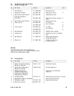 Предварительный просмотр 24 страницы Stihl E 140 Service Manual