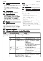 Preview for 18 page of Stihl FA040115704 Instruction Manual