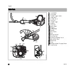 Предварительный просмотр 30 страницы Stihl FB 131 Instruction Manual