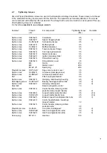 Предварительный просмотр 7 страницы Stihl FC 75 User Manual