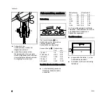 Preview for 6 page of Stihl FG 3 Instruction Manual