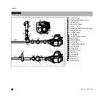 Preview for 48 page of Stihl FS 111 Instruction Manual