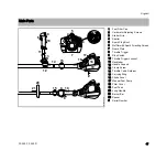 Предварительный просмотр 49 страницы Stihl FS 240 Instruction Manual