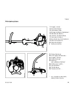 Preview for 76 page of Stihl FS 45 Instruction Manual